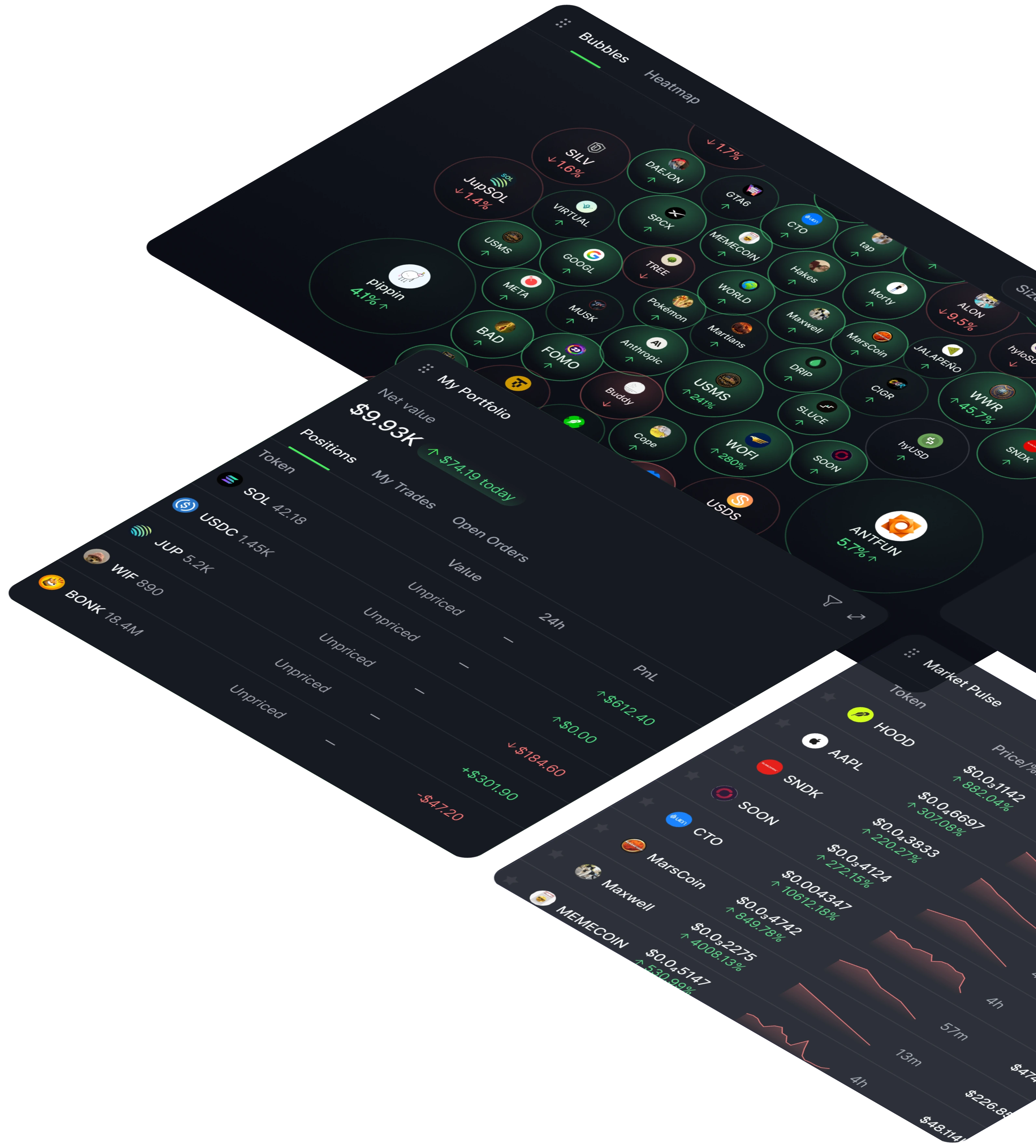 Trading Desk — บับเบิล พอร์ต และชีพจรตลาด