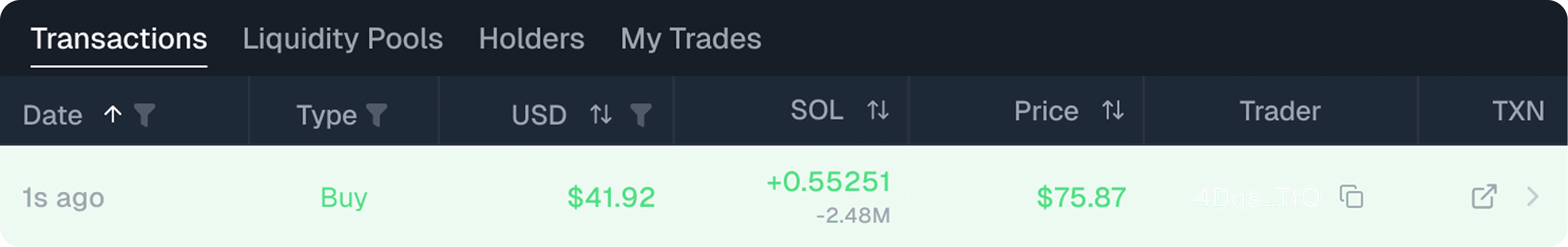 Recent transactions table
